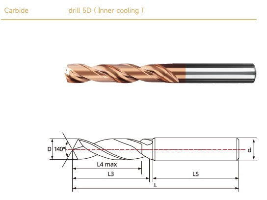 Broca recta IK 7.4mm 5xD DM Tools