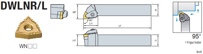 Porta Herramienta DWLNR16-4D KORLOY