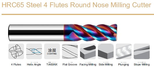 cor-12mm-x-100mm-4g-nanoco-r1mm-dm-tools