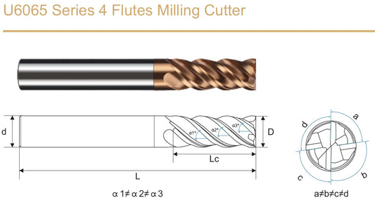 cor-6mm-x-75mm-4g-tisin-dm-tools